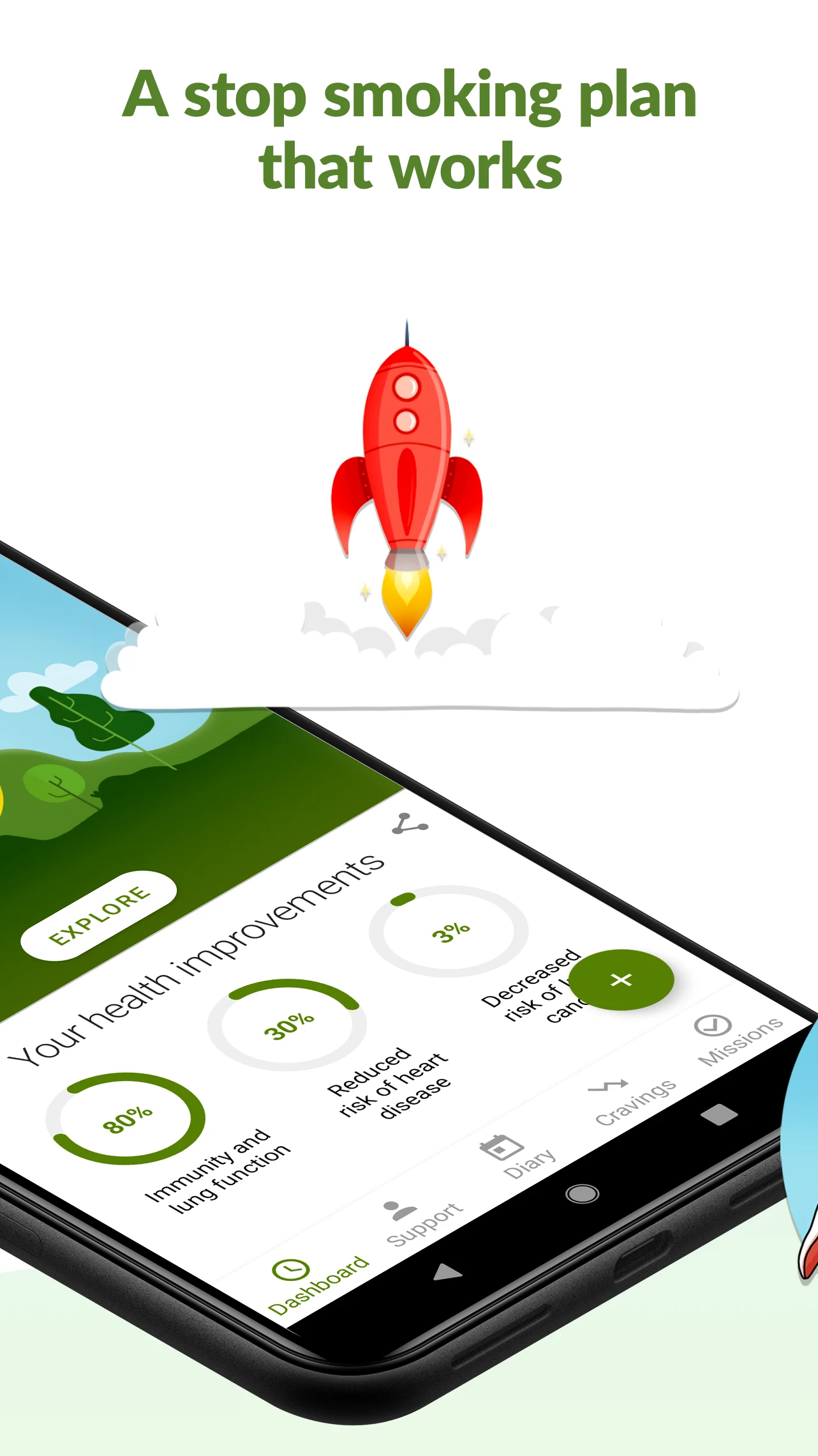 Smoke Free - quit smoking now screenshot